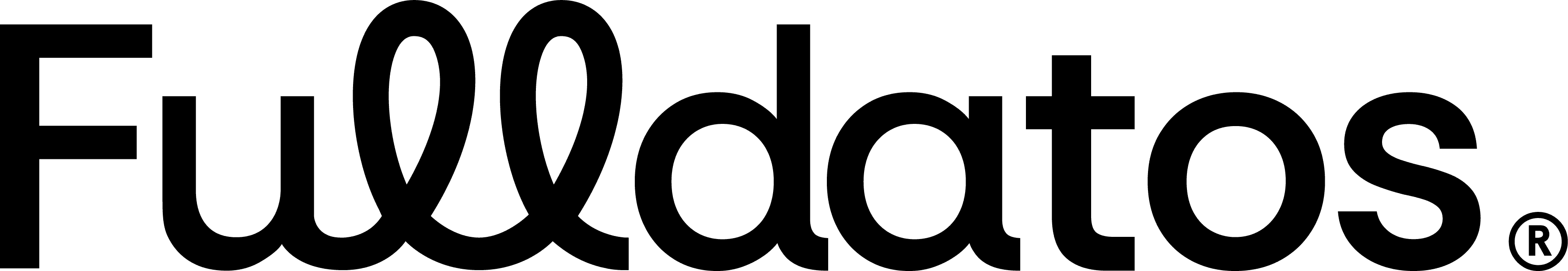 Fulldatos