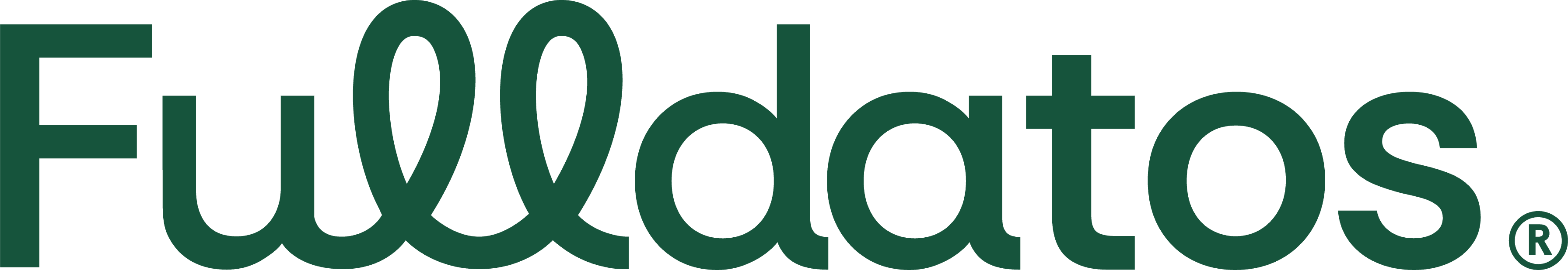 Fulldatos